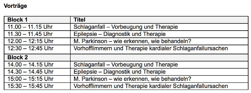 Vorträge