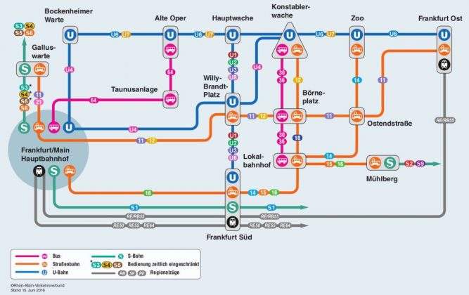 Frankfurt SBahnTunnelsperrung Sommer 2016