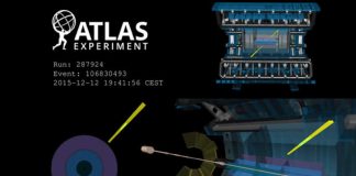 08_physik_etap_atlas_licht-an-licht-streuung