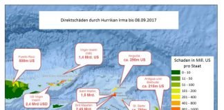 Die von Hurrikan Irma verursachten Schäden in den Karibik-Staaten. (Bild: CEDIM/KIT)