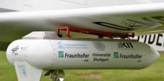 Sender am Flügel des Flugzeugs. Eine kleine Parabolantenne sorgt für die korrekte Ausrichtung auf die Bodenstation. (Foto: R. Sommer/ Fraunhofer FHR)