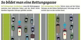 Rettungsgasse