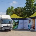 Die neue Verkehrswelt geht auf Tour. Start der bundesweiten Roadshow vor dem MVG Museum in München (Foto: ADAC Stiftung / Theo Klein)