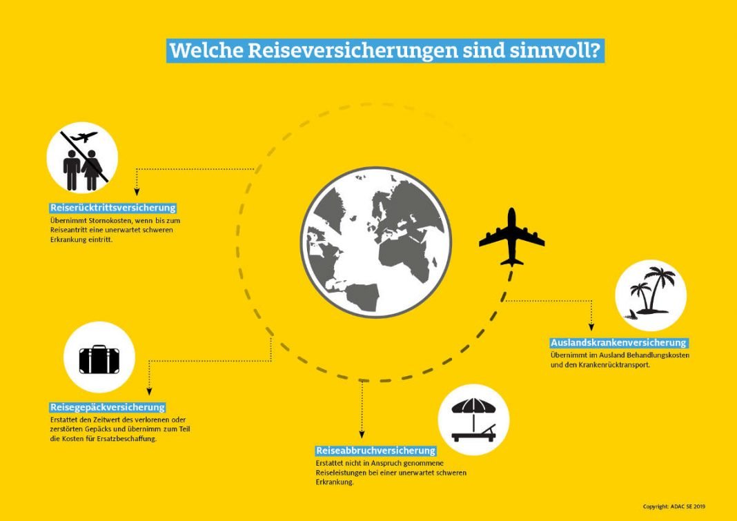 7 Tipps rund um die Reiseversicherungen: Damit die Traumreise nicht zum Albtraum wird (Quelle: obs/ADAC SE/ADAC Versicherung AG)